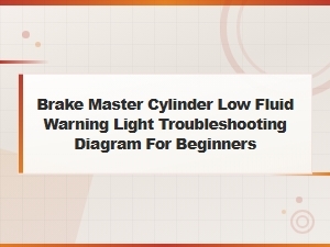 Brake Master Cylinder Low Fluid Warning Light Troubleshooting Guide for Beginners